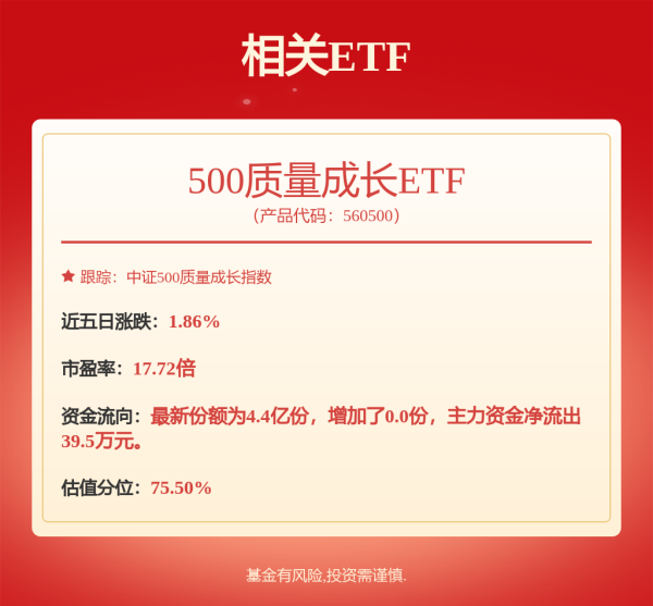 聚盈策略 000851，连续16个一字跌停，跌破1元/股！业绩超预期+社保基金重仓股出炉，市盈率最低不到6倍